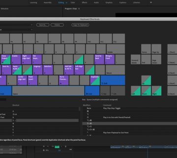 میانبرهای طلایی پریمیر