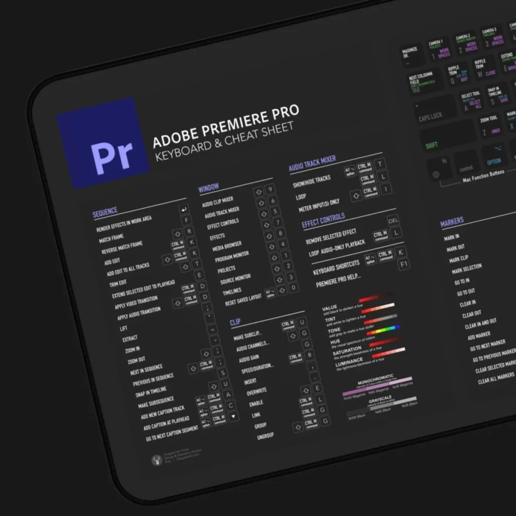  کلید میانبر پریمیر پرو